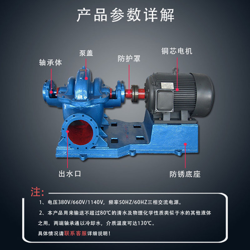 进口离心泵哪家好(图1) 文章插图