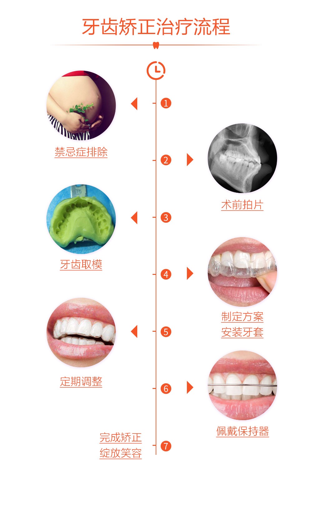 文章插图