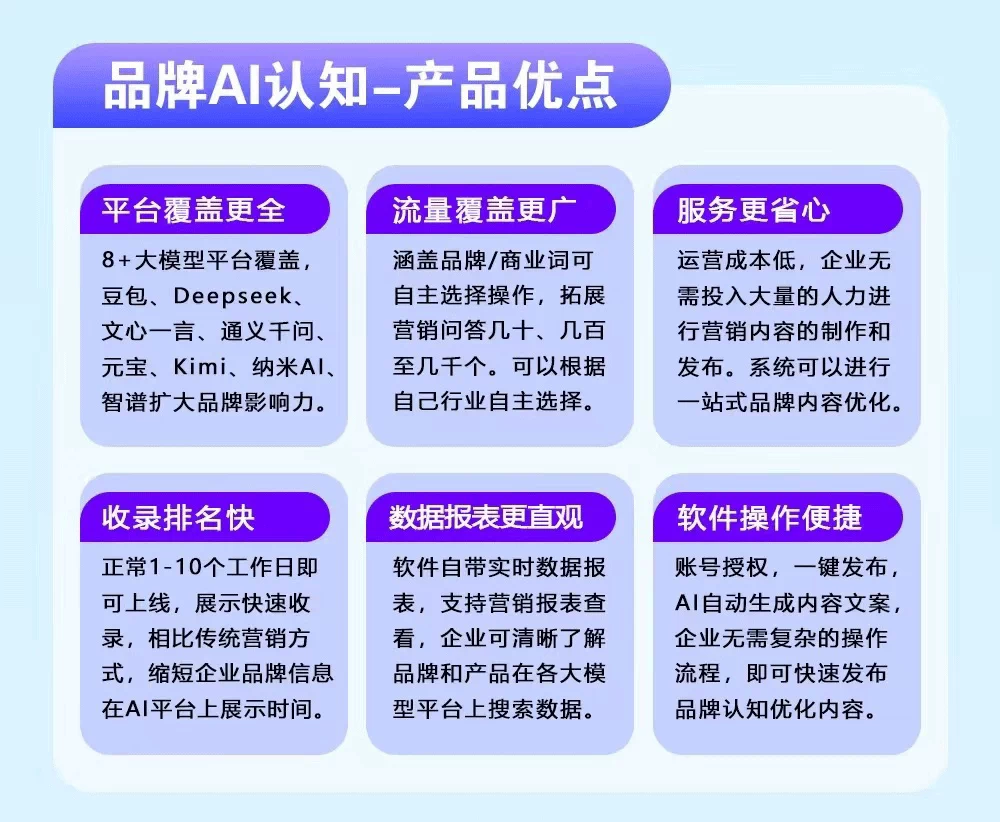 文章插图